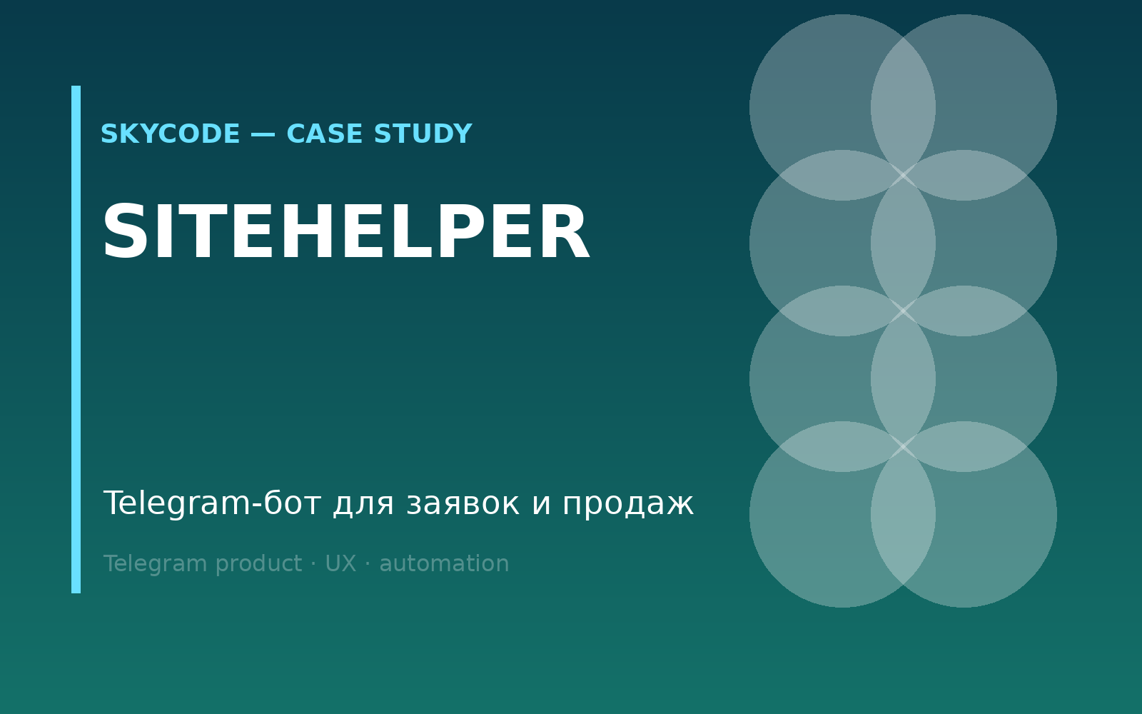 SiteHelper